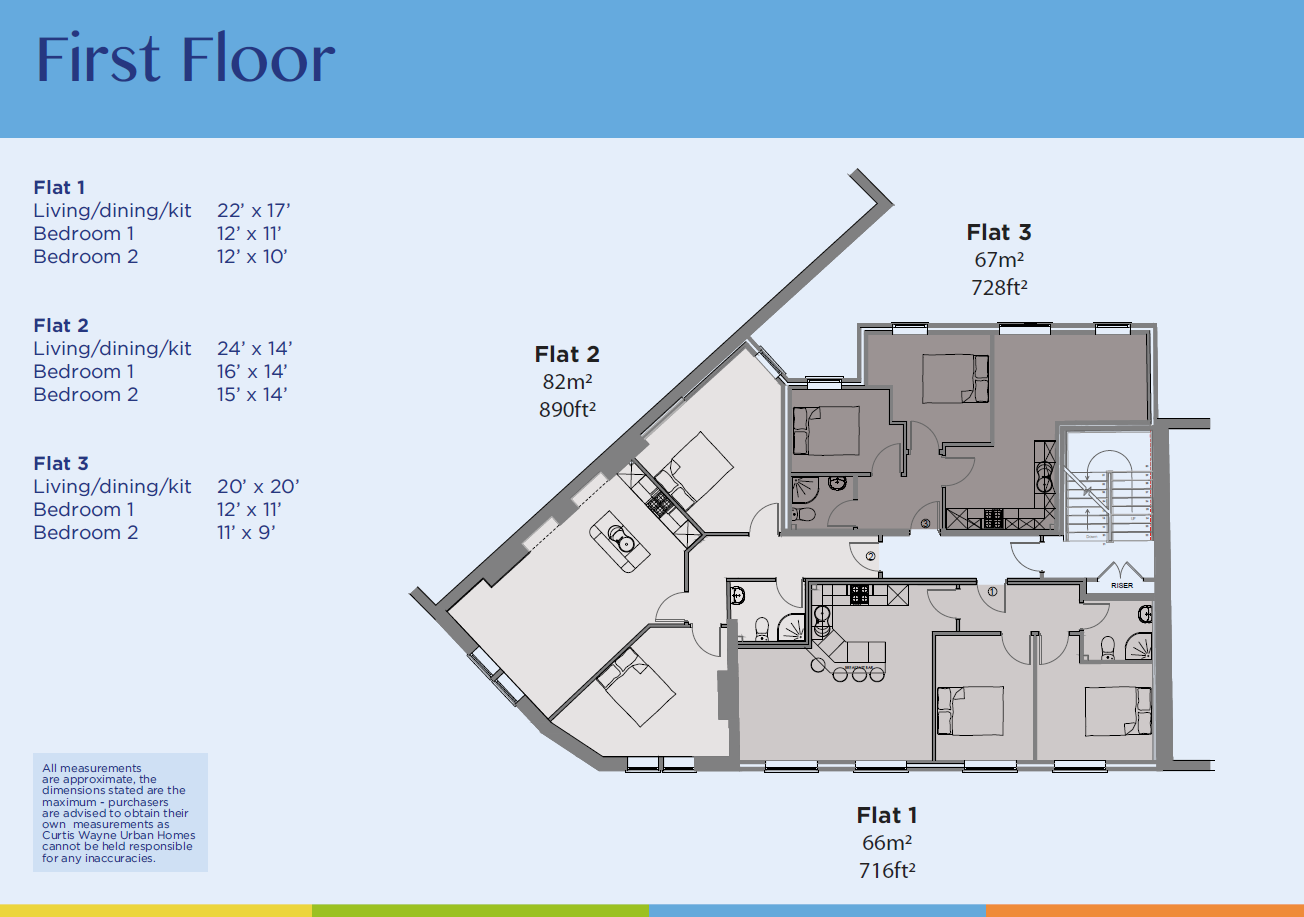2+ bedroom flat/apartment for sale in Redcatch Court, 1a Redcatch Road